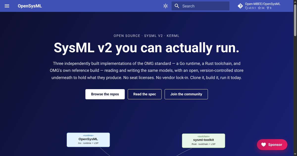 Java Model Class 4. The REPL - OpenSysML REDK